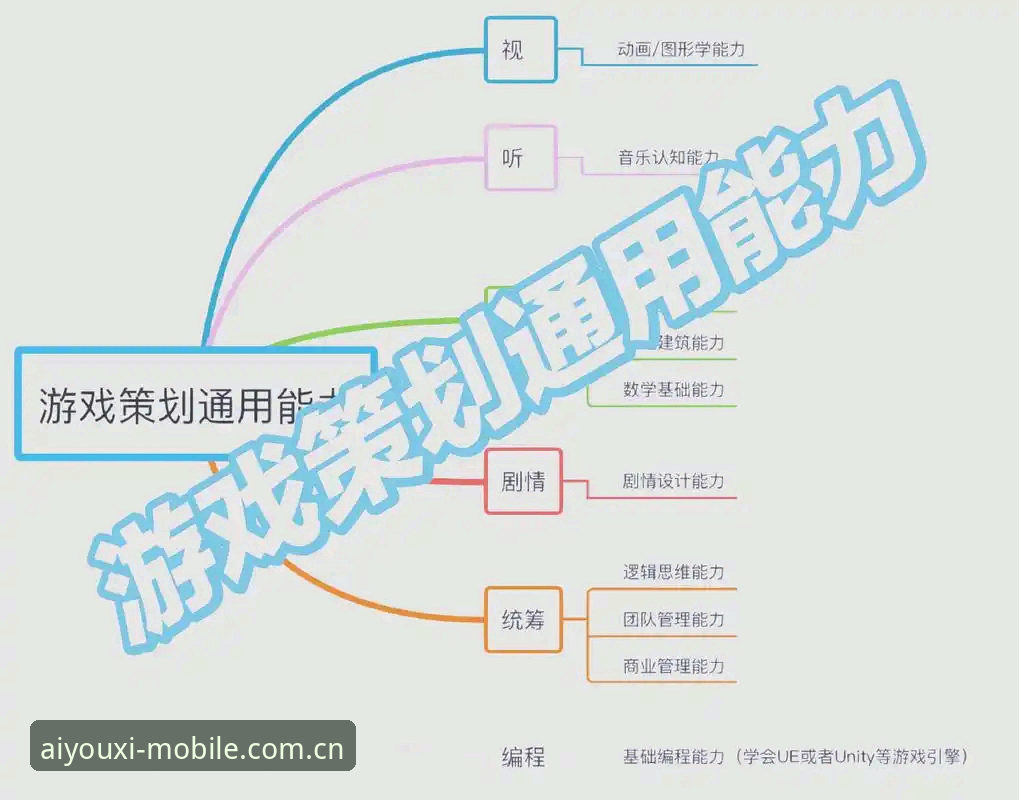 爱游戏平台实用指南：常见问题全解析与创新解决方案