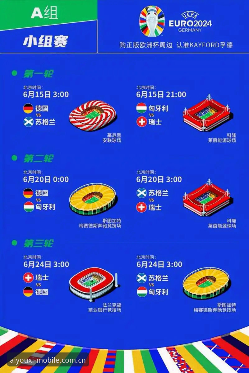 德国队世界杯名单的5大看点——一个老球迷在爱游戏平台追赛的心得
