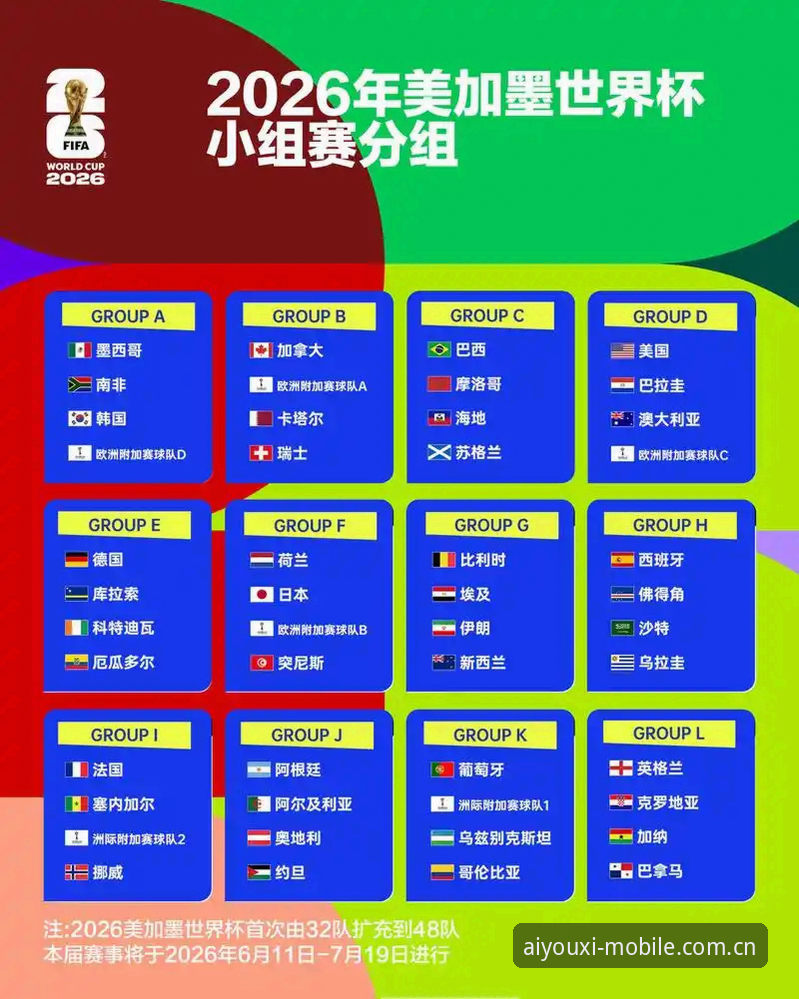 2026世界杯观赛冷场深度分析：签证壁垒与地缘冲突如何浇灭球迷热情