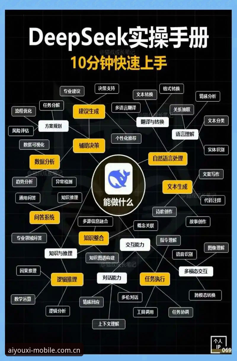 深度揭秘爱游戏使用教程：跨平台电竞数据获取的创新路径与实战技巧